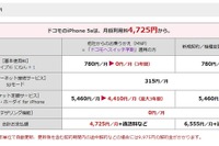 【iPhone 5s/5c料金プラン】ドコモ、既存ユーザー向け「iPhone買いかえ割」で端末実質ゼロ円に 画像