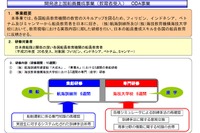 国交省、開発途上国の船員養成支援事業を9月26日から開始 画像