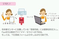 滋賀県、妊産婦向けの「ゆりかごタクシー」登録受付を10月7日より開始 画像