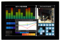 三菱電機、手袋したまま指先で操作できる産業用カラーTFTモジュールに2機種を追加 画像