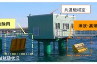 日立造船など、海底設置型フラップゲート式可動防波堤実海域試験「ほぼ期待通りの成果」 画像