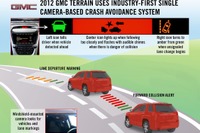 GM、自動運転技術のロードマップを披露…「スーパークルーズ」は現実性重視 画像
