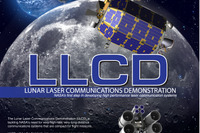NASA 月探査機『LADEE』搭載機器による地球・月間の大容量レーザー通信実験に成功 画像