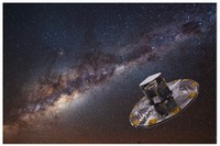 欧州宇宙機関、位置天文観測衛星「ガイア」の打ち上げ延期を発表…技術的な問題が理由 画像