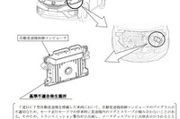 【リコール】フィットHV…DCTの変速プログラム不具合、発進不能のおそれ 画像