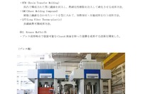 GSIクレオス ドイツの複合材プレス成形設備の輸入販売を本格化 画像