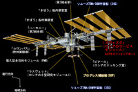 欧州補給機「アルベルト・アインシュタイン」がISSから分離 画像
