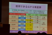 GPS・準天頂衛星システム 2018年は精度向上の年 画像