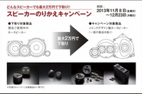 ソニックデザイン、年末リクエストキャンペーンを11月8日からから実施…3つの特典を提供 画像