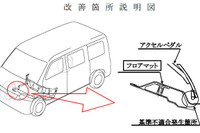 【リコール】トヨタ タウンエース など、アクセルが戻らなくなるおそれ 画像