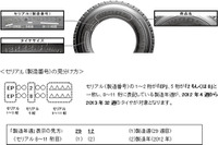 ブリヂストン、中・大型トラック・バス用タイヤのリコール情報を訂正 画像