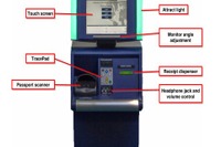 エアインディア、米国・カナダのパスポート所持者の米国入国審査を一部電子化 画像