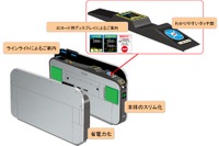 JR東日本、水戸駅に新型自動改札機を導入 画像