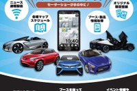 【東京モーターショー13】レスポンス10周年記念アプリ「かざしてモーターショー」リリース 画像