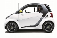 スマート フォーツー、インテリアブランド BoConcept とのコラボモデル第2弾を限定発売 画像