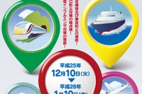 国交省、年末年始の輸送安全総点検を実施、事故発生時の乗客安全確保整備体制などに重点 画像