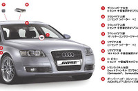 【アウディ A6 アバント 新型発表】BOSEの専用サウンドシステム 画像