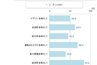 軽自動車への乗り換え組、経済性や運転のしやすさで高い満足度…人気の“モアスペース”系はパッケージングに高評価 画像