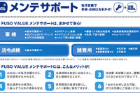 三菱ふそう、毎月定額で車検・点検が受けられるメンテナス商品を発売 画像