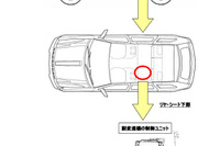 【リコール】ジープ グランドチェロキー など、駐車中にニュートラルにシフトされるおそれ 画像
