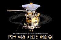 NASA、土星探査機に関するディスカッションのライブ配信を実施…12月4日 画像