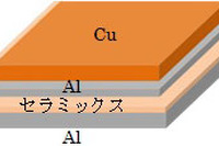 三菱マテリアル、HV向け次世代パワーモジュール用高性能絶縁回路基板を開発 画像