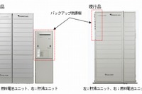 パナソニックなど、車載向け燃料電池に対応する評価装置を開発 画像