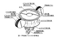省燃費と軽量化を実現する円弧動エンジン、技術資料・設計図面を公開 画像