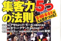 ウェブコンテンツ制作所要160時間が、トヨタ方式で1/3以下に! 画像