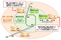 JR東日本、消費税引上げ対応の運賃申請…新宿~大宮間はICカード464円・切符470円 画像