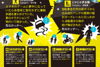 「横断歩道、スマホに夢中で気がついたら赤信号」…ヒヤリ体験投稿大賞 画像