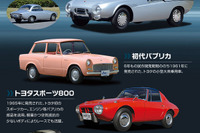 トヨタ博物館、企画展「パブリカスポーツ復元の軌跡」を開催…1月18日から 画像