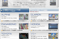 カーナビ開発にユーザー参加募集---レスポンス強力企画 画像