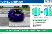 【トーヨー トランパス 発表】ハンドリングの「しっかり感」をもたらした2つのテクノロジー 画像