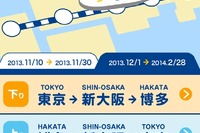 JR東海、東海道・山陽新幹線の時刻表アプリ提供…2014年1月21日から 画像