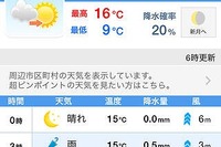 マピオン、iOSアプリ 超ピンポイント天気 の提供開始 画像