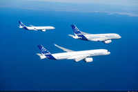 エアバス、民間航空機の納入実績626機、受注が1619機と過去最高…2013年 画像