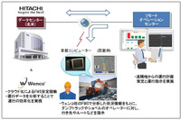 日立など、クラウドを活用したダンプトラックなどの運行管理システムの実証プロジェクトを実施 画像