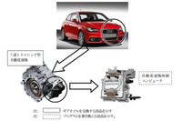 【リコール】アウディ A1 など、Sトロニック制御プログラムに不具合…発進不能のおそれ 画像