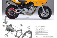 【リコール】BMW F800ST など、走行が不安定になるおそれ 画像