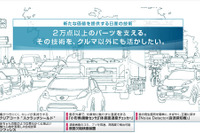 日産、大規模ソースコード解析技術のライセンスをタタ・グループに供与 画像