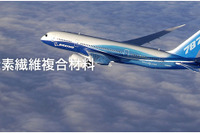 東レ、米国で炭素繊維 トレカ の「プリプレグ」生産を増強…ボーイング 787向け 画像