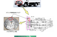 【リコール】三菱ふそう キャンター など、発進不能のおそれ 画像