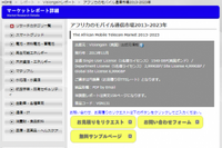 アフリカのモバイル通信市場 10年間の動向は?市場調査レポートの取り扱い開始! 画像