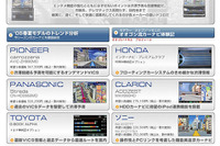 アンケートに答えてね!! …週末のひととき、1GBゲットだぜ 画像