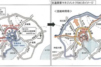 高速道路、渋滞時の料金割高に…環状道へ分散図る 国交省検討に着手 画像