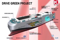 川崎汽船、究極の省エネ船を実現する「ドライブ・グリーン・プロジェクト」を策定…CO2排出量25％低減 画像