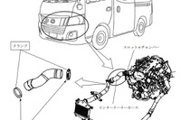 【リコール】日産 キャラバンなど1万8000台、加速不良のおそれ 画像