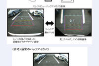 後方視界カメラをスズキが開発…低価格、歪みも補正 画像