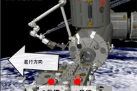 JAXA、ISS「きぼう」日本実験棟での「汎用宇宙曝露実験用ハンドレール取付機構」利用テーマを募集 画像